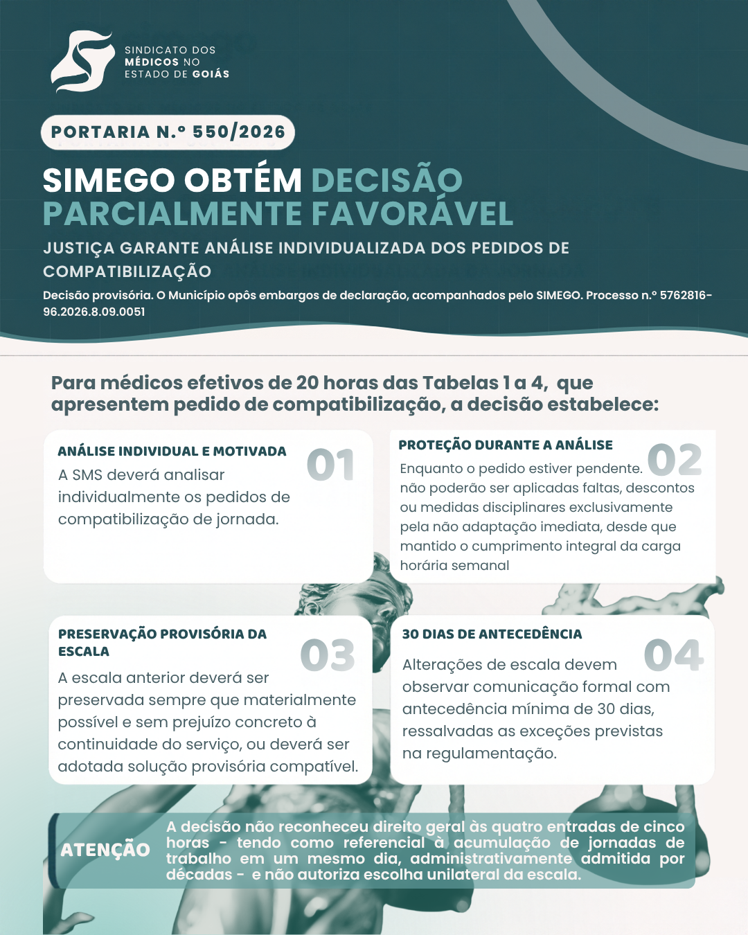 Simego obtém decisão parcialmente favorável